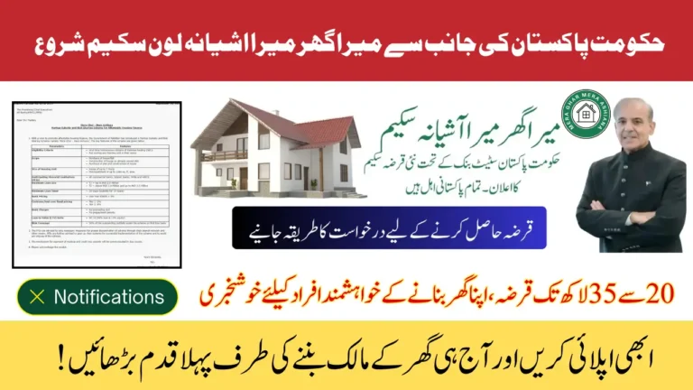 sbp.org.pk | Mera Ghar Mera Ashiana Loan Scheme Apply Now & Get 2M to 3.5M Loan For Home